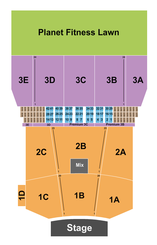BankNH Pavilion Gilford Pavilion Seating Chart